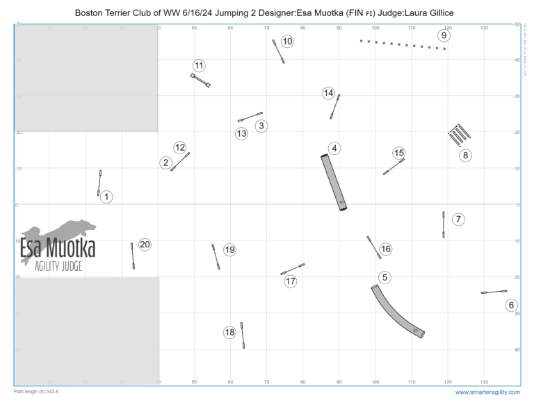 BTCWW 6-14-24 Course Maps – K-9 Sports